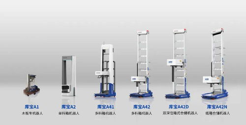 海柔創新入選全球倉儲自動化市場Top50，以持續技術創新引領行業新變革